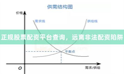 正规股票配资平台查询，远离非法配资陷阱