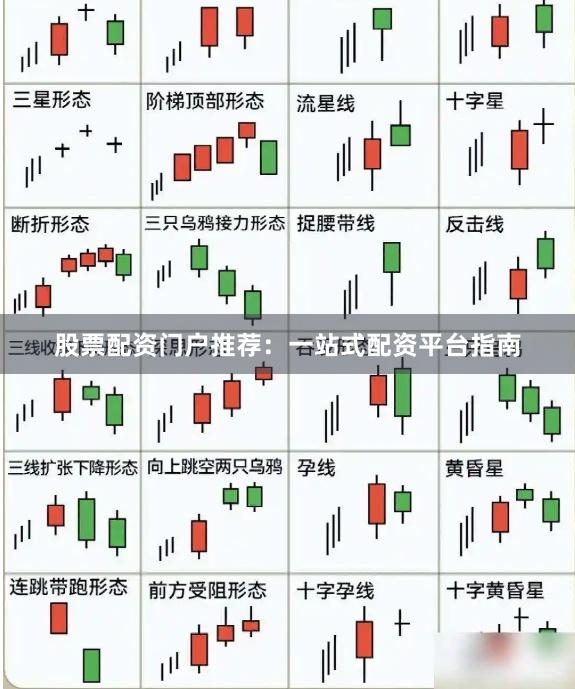 股票配资门户推荐：一站式配资平台指南