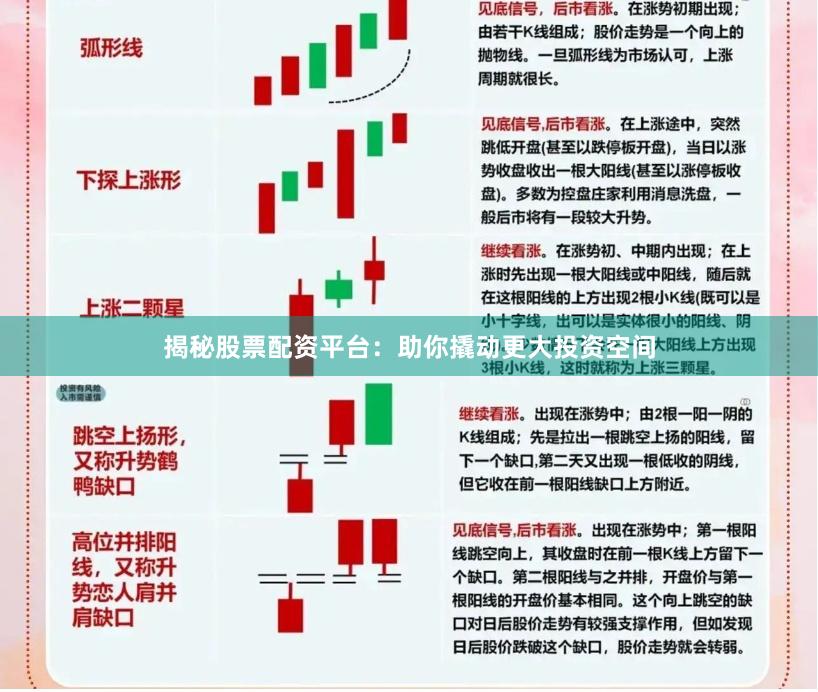 揭秘股票配资平台：助你撬动更大投资空间